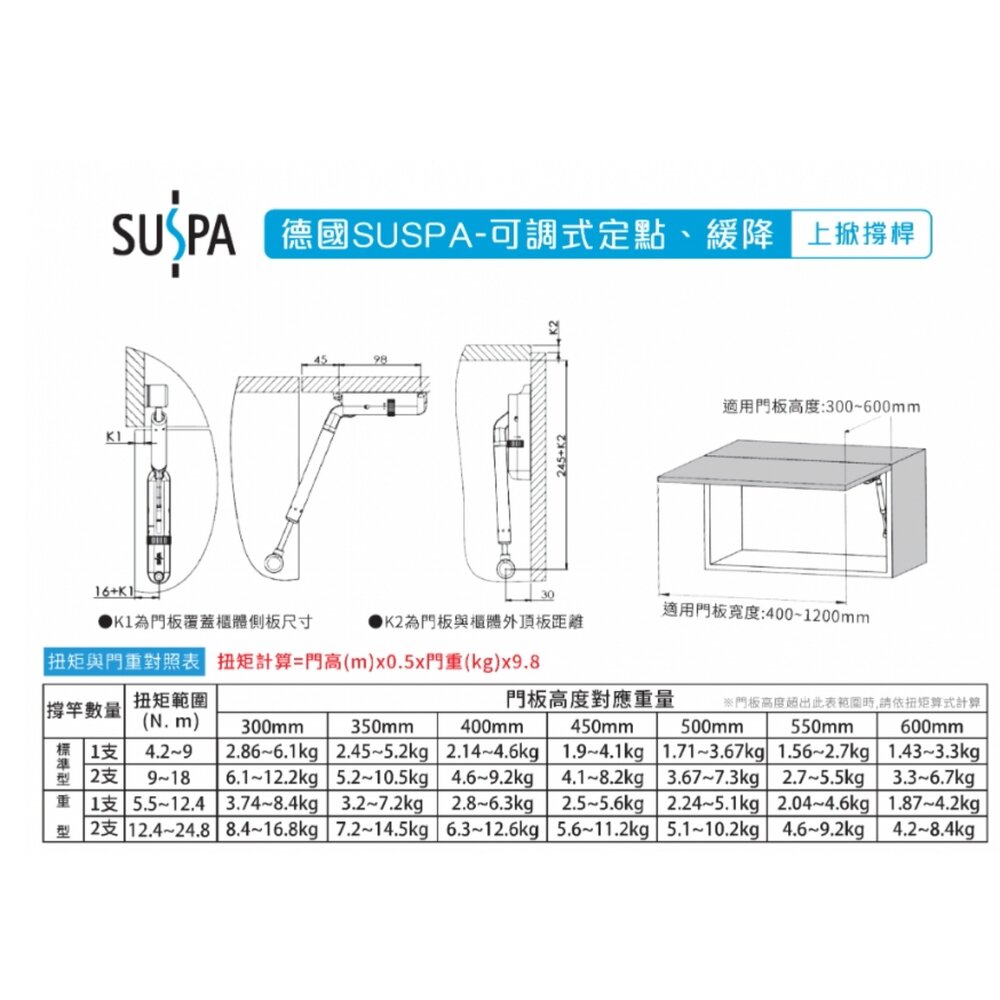 德國 SUSPA D03043 緩降隨意停撐桿 (可調) 吊櫃上掀 掀櫃 系統櫃五金 櫥櫃五金【251001083837】 - F.W House