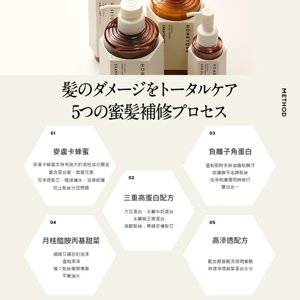 【HONEYQUE🔆蜂蜜夜間集中加強修護髮膜220g】現貨 日本境內版-圖片-4