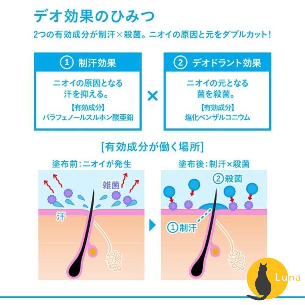 日本境內 資生堂 SEA BREEZE 涼感 爽身水 爽膚水 濕紙巾 濕巾 海帆 海洋微風-圖片-3