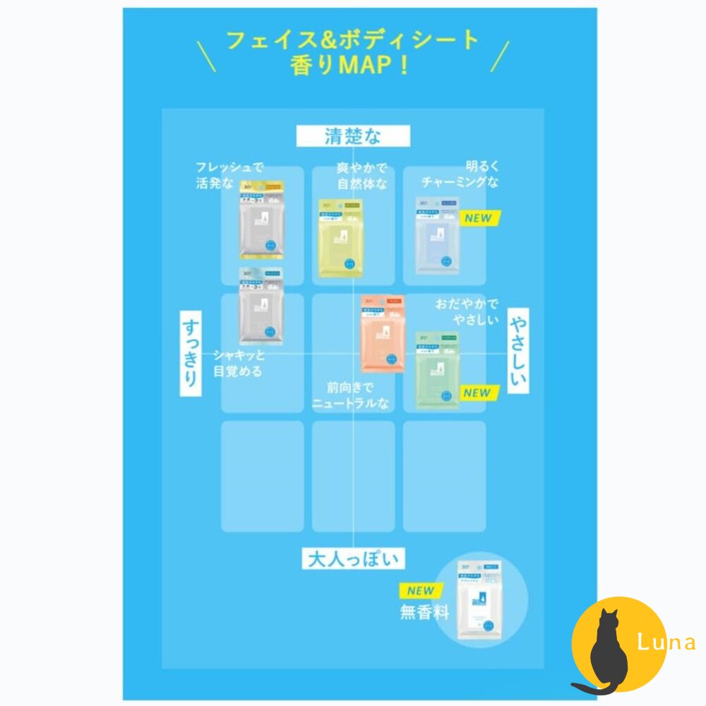 日本境內 資生堂 SEA BREEZE 涼感 爽身水 爽膚水 濕紙巾 濕巾 海帆 海洋微風-圖片-8