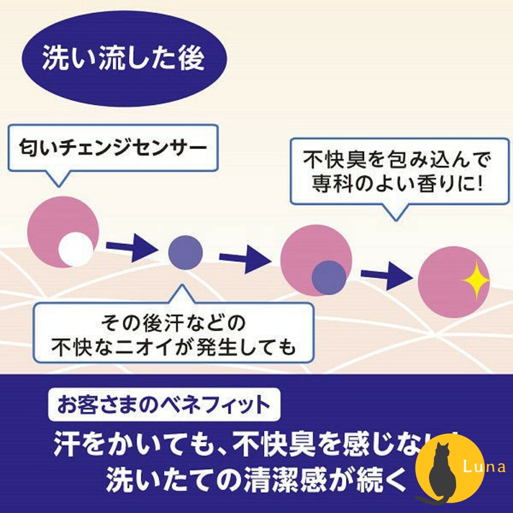 現貨 日本境內 專科 SHISEIDO 資生堂 超微米完美泡泡沐浴乳 500ml 沐浴乳-圖片-4