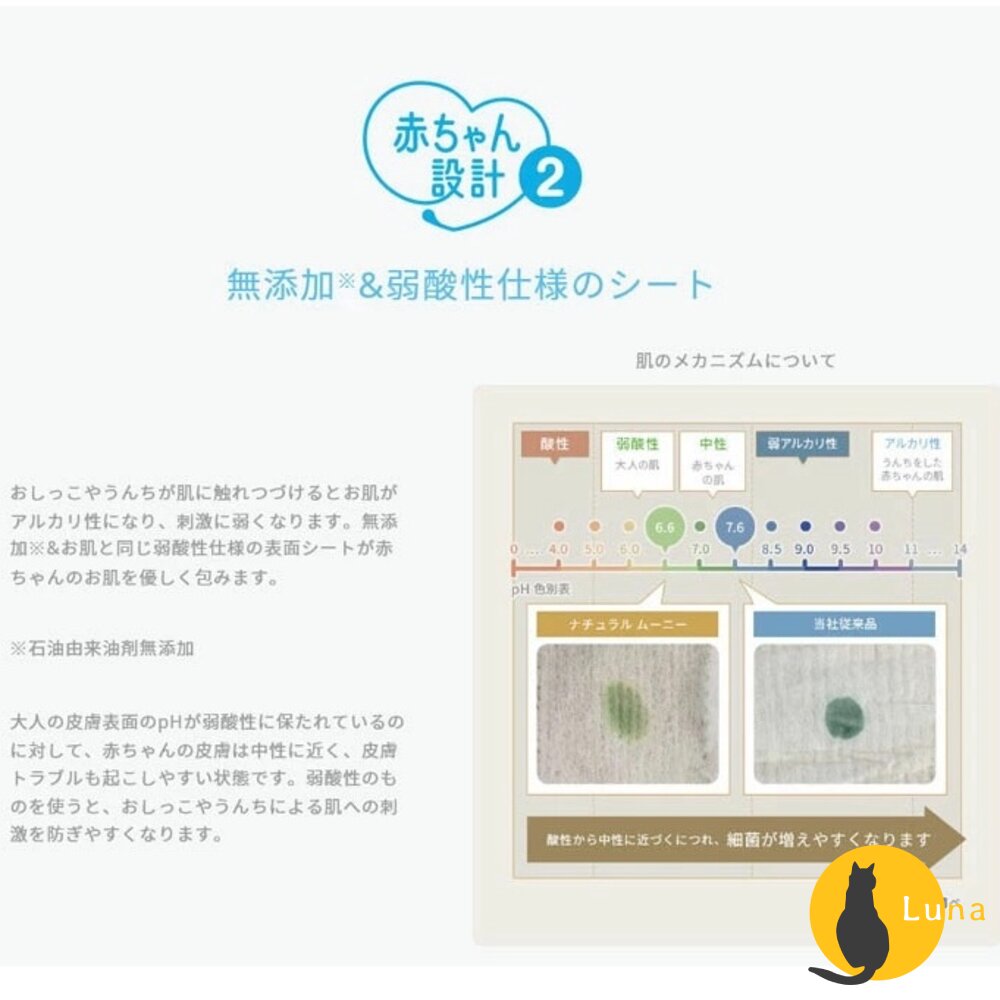 箱購宅配免運🔆日本 Moony 滿意寶寶 頂級有機棉 黏貼 NB S M L 褲型 尿布 尿片 尿褲-圖片-7