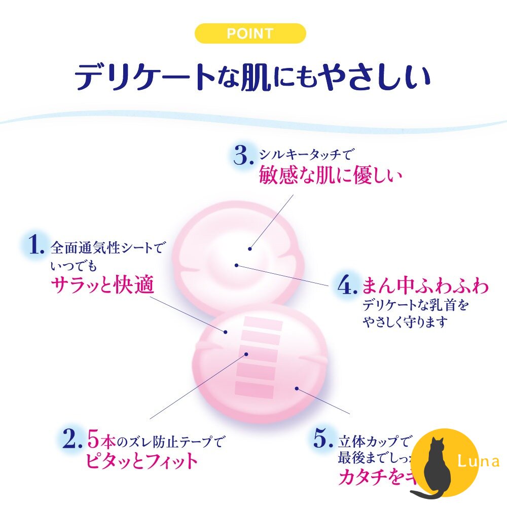 年度特價中 日本境內 PIGEON 溢乳墊 防溢乳墊 敏感肌用 日本製 原裝進口 母乳墊 貝親-圖片-2