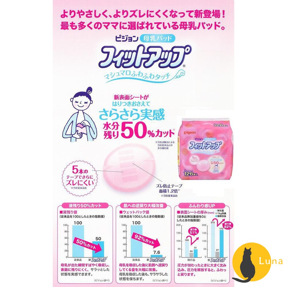 年度特價中 日本境內 PIGEON 溢乳墊 防溢乳墊 敏感肌用 日本製 原裝進口 母乳墊 貝親-圖片-8