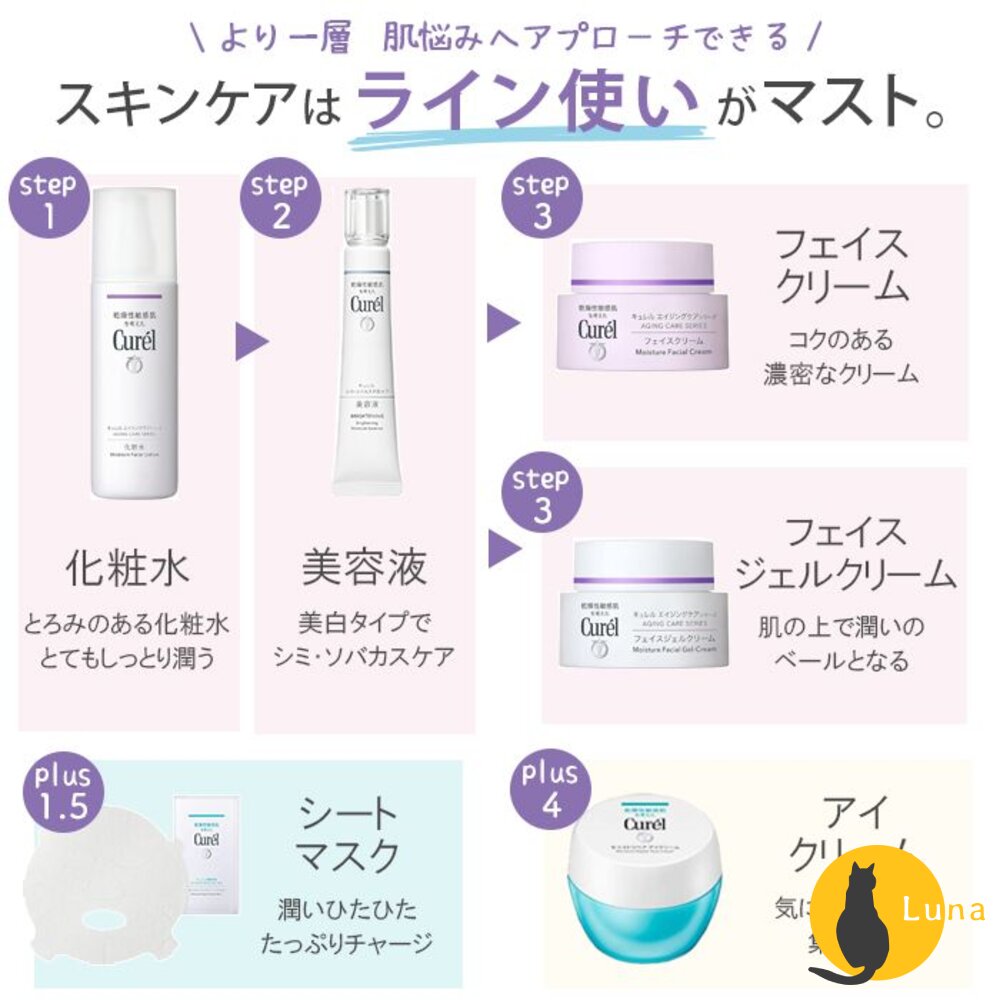 日本 Curel 珂潤 浸潤保濕 化妝水 控油 乳液 防曬 水凝露 美白 逆齡 乳霜 旅行組-圖片-6