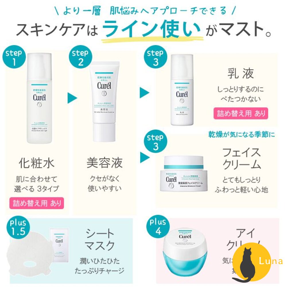 日本 Curel 珂潤 浸潤保濕 化妝水 控油 乳液 防曬 水凝露 美白 逆齡 乳霜 旅行組-圖片-8