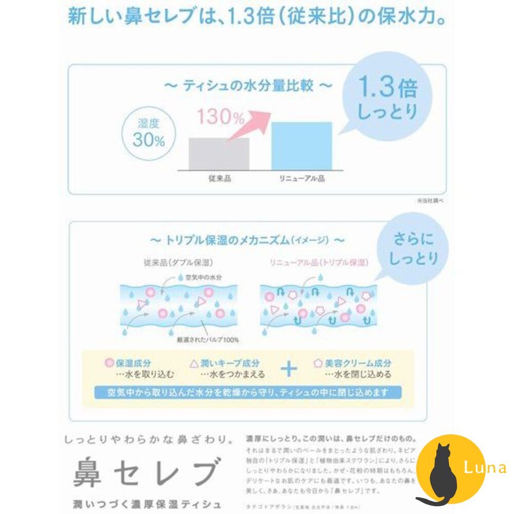 超柔保濕面紙 日本 NEPIA 王子 鼻貴族 柔軟 滋潤 盒裝 袖珍包 隨身包 紙巾 衛生紙 袖珍盒-圖片-3