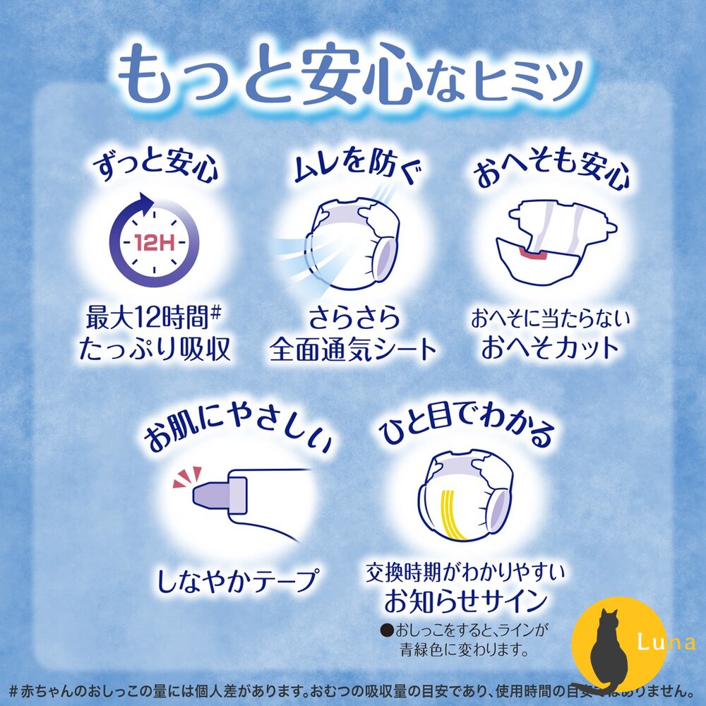 ❤XXXL買一送一❤單包賣場 頂級 Moony 滿意寶寶 黏貼 拉拉褲 超薄 XXXL XXL 男生 女生 尿布-圖片-7