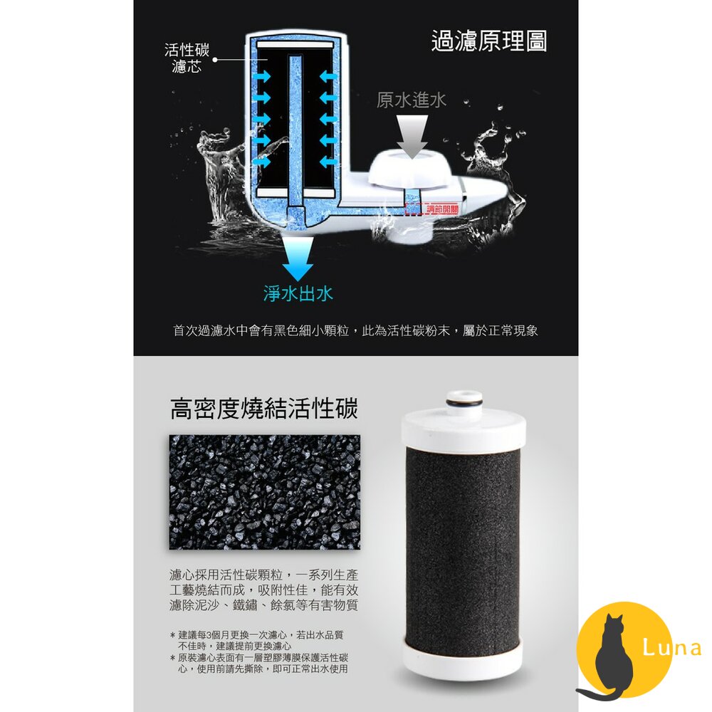 🔆新品免運中🔆聯合利華 Unilever Pureit 龍頭式 淨水器 TX3040 濾水器 濾芯 FTX30C05-圖片-3