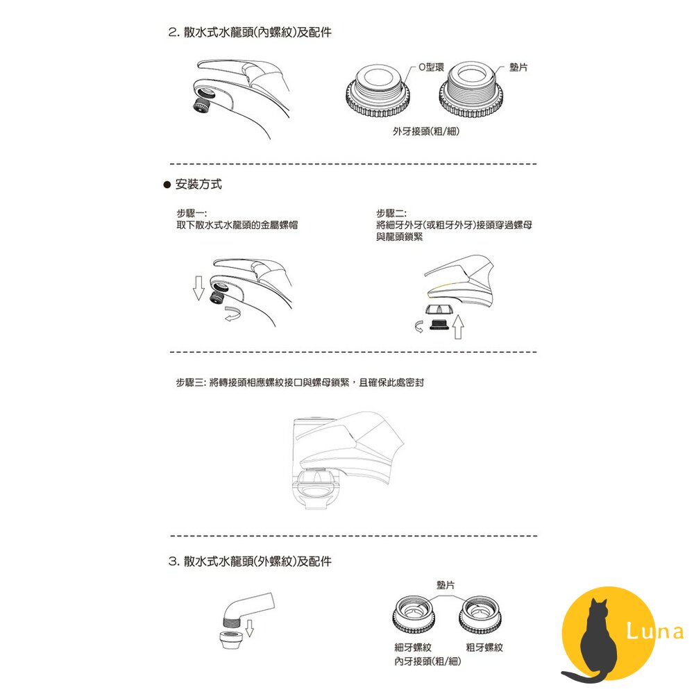 🔆新品免運中🔆聯合利華 Unilever Pureit 龍頭式 淨水器 TX3040 濾水器 濾芯 FTX30C05-圖片-7
