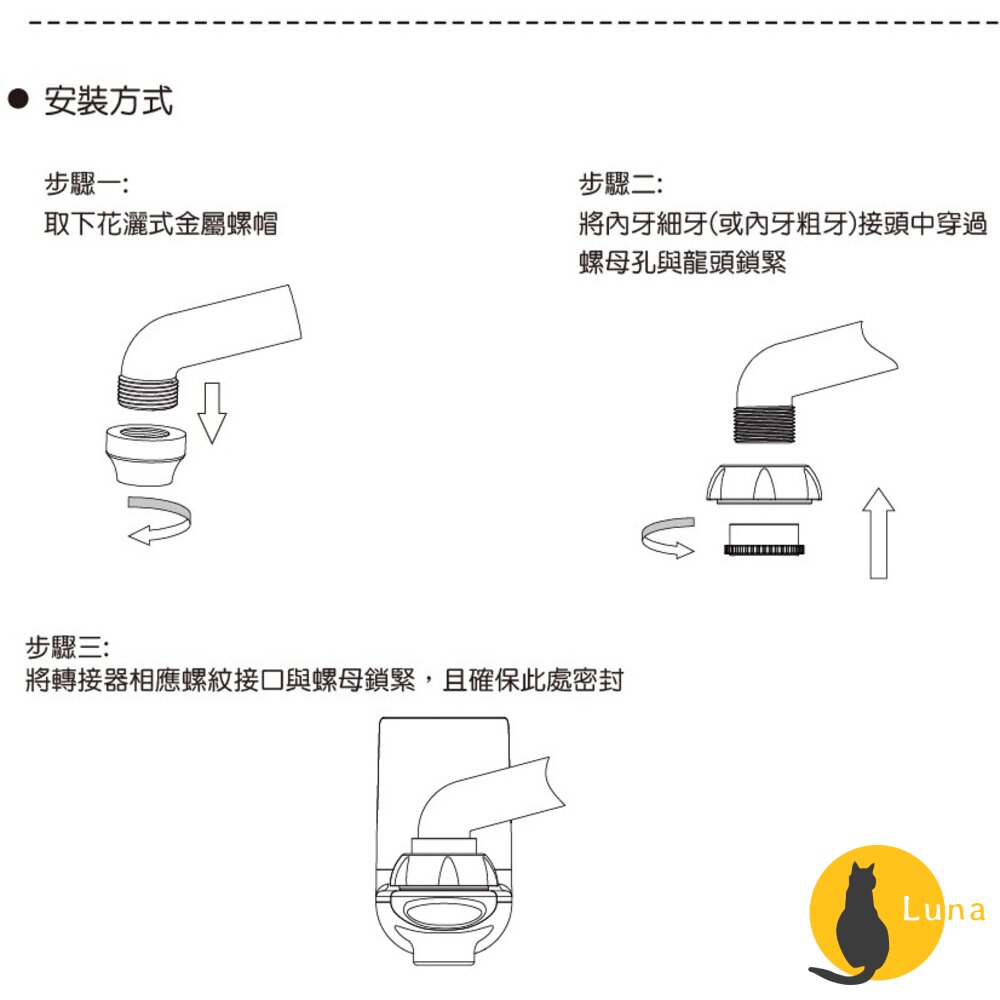 🔆新品免運中🔆聯合利華 Unilever Pureit 龍頭式 淨水器 TX3040 濾水器 濾芯 FTX30C05-圖片-8