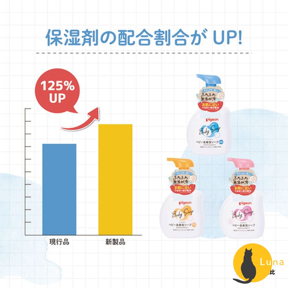 部分買一送一 日本境內版 貝親 Pigeon 泡沫沐浴露 泡沫洗髮精 嬰兒 幼兒 罐裝 補充包 沐浴乳 洗髮-圖片-5