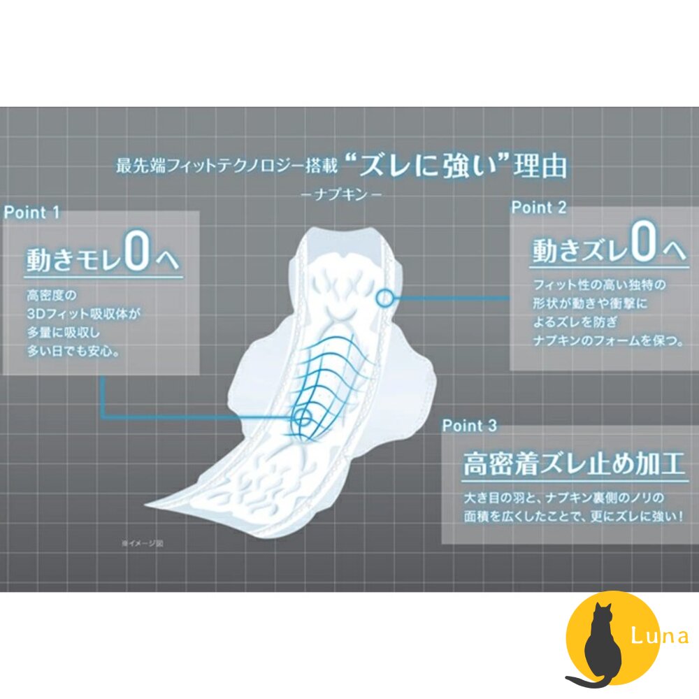 日本 蘇菲 SPORTS系列 超薄 衛生棉 舒適貼合技術 超強抗移位 Unicharm 生理褲 安心褲-圖片-2