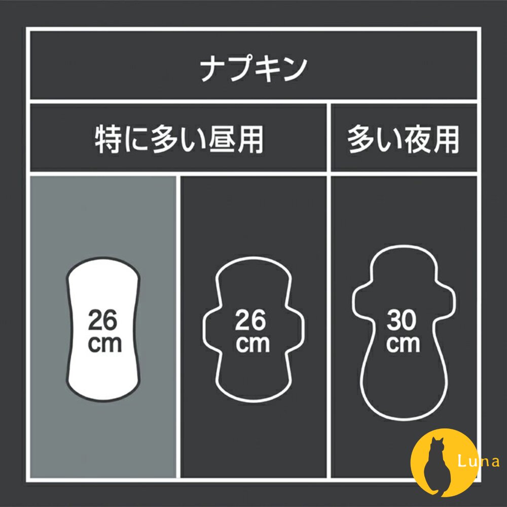 日本 蘇菲 SPORTS系列 超薄 衛生棉 舒適貼合技術 超強抗移位 Unicharm 生理褲 安心褲-圖片-5