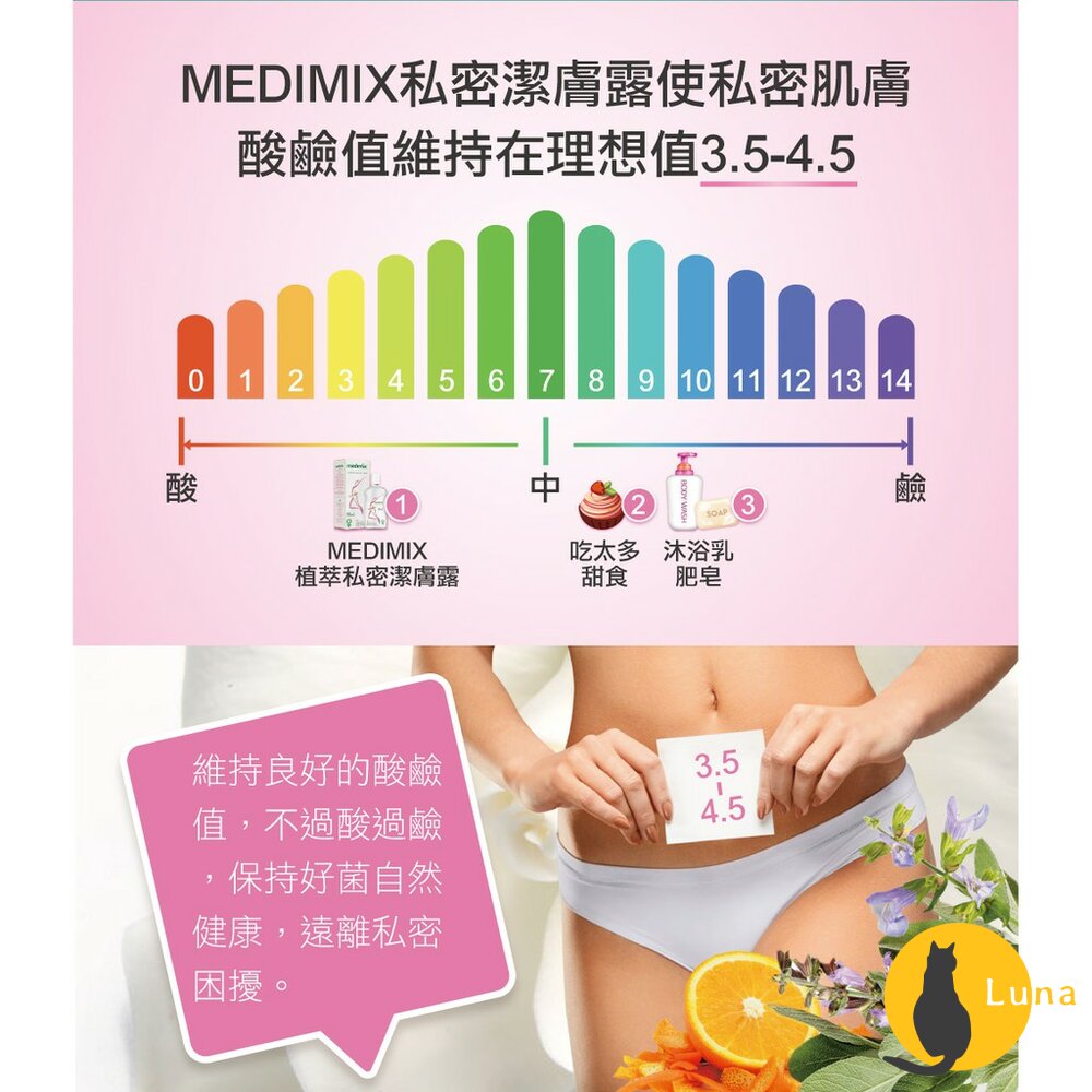 【即期買一送一】Medimix美姬仕植萃私密潔膚露清潔露阿育吠陀弱酸性純素配方私密肌清潔私密處清潔