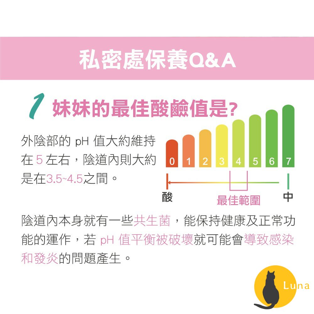 【即期買一送一】Medimix 美姬仕 植萃私密潔膚露 清潔露 阿育吠陀 弱酸性 純素配方 私密肌清潔 私密處清潔-圖片-2