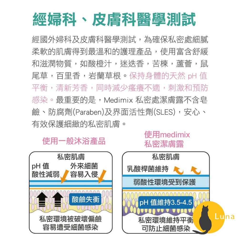【即期買一送一】Medimix 美姬仕 植萃私密潔膚露 清潔露 阿育吠陀 弱酸性 純素配方 私密肌清潔 私密處清潔-圖片-6