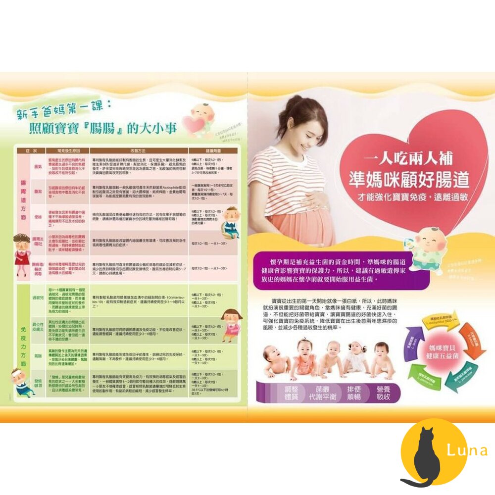 【即期買一送一+發票】美好人生 益生菌 BLIS K12 M18 口腔保健 口腔專利 口愛寶 口腔菌 長纖 乳酸菌粉-圖片-6