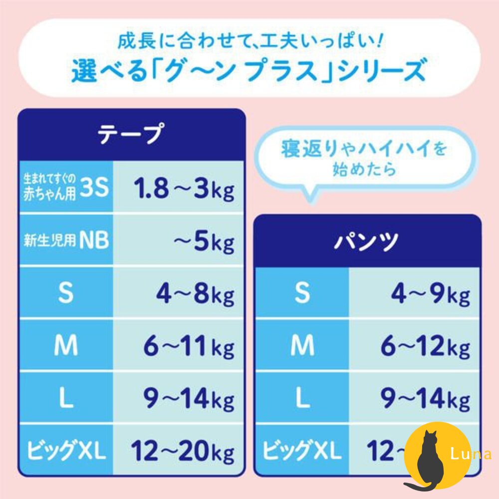 單包賣場 敏感肌&迪士尼🔆日本境內 大王 黏貼型 褲型 尿布 紙尿布 紙尿褲 拉拉褲 GOON-圖片-7