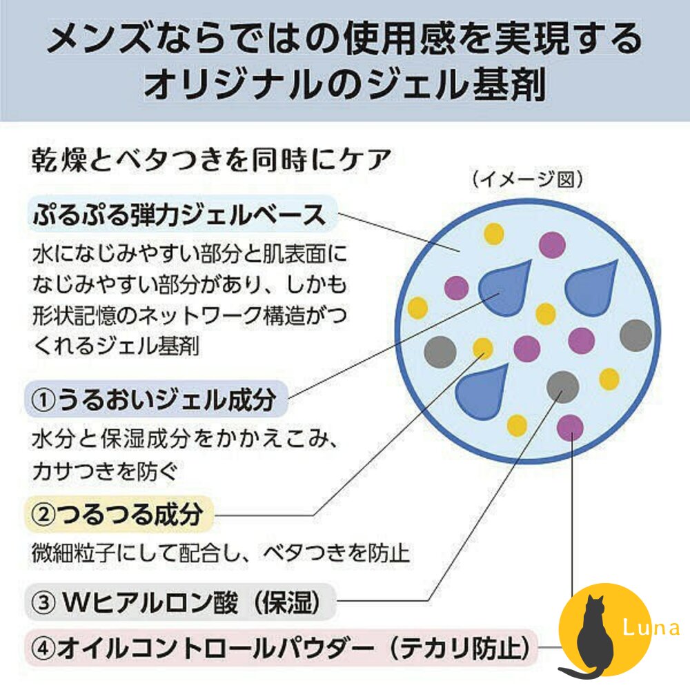 日本境內 資生堂 UNO 完效男人 保濕凍 活力 抗UV 醒膚凍 All in one 保濕凝膠 五合一-圖片-2