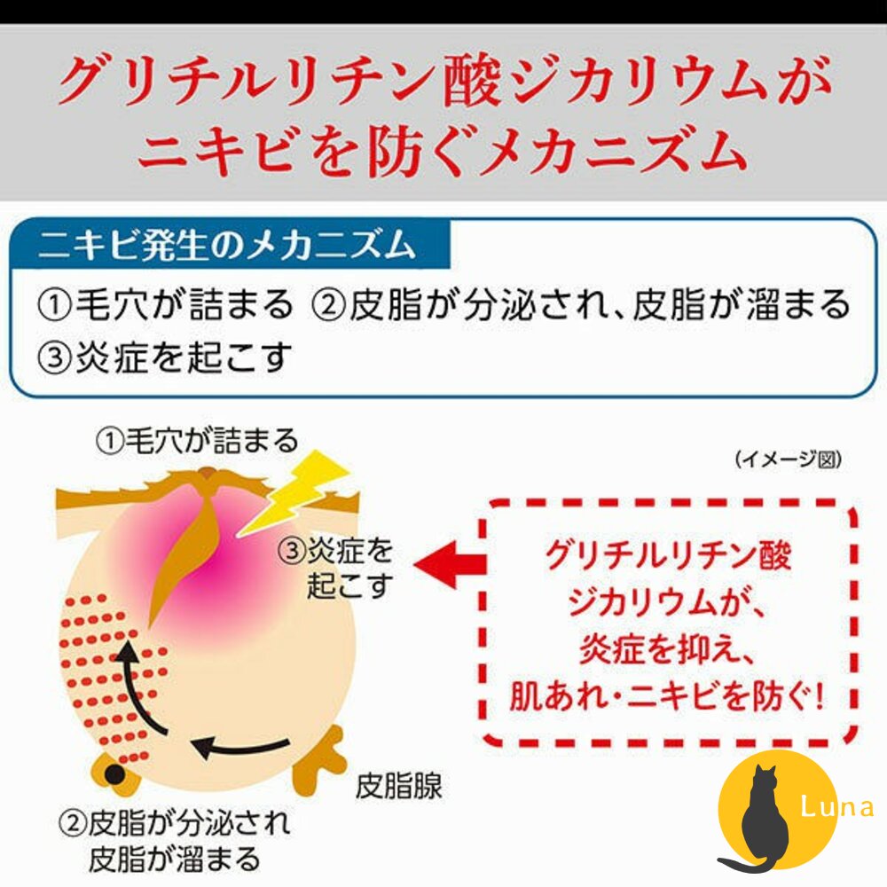 日本境內 資生堂 UNO 完效男人 保濕凍 活力 抗UV 醒膚凍 All in one 保濕凝膠 五合一-圖片-3