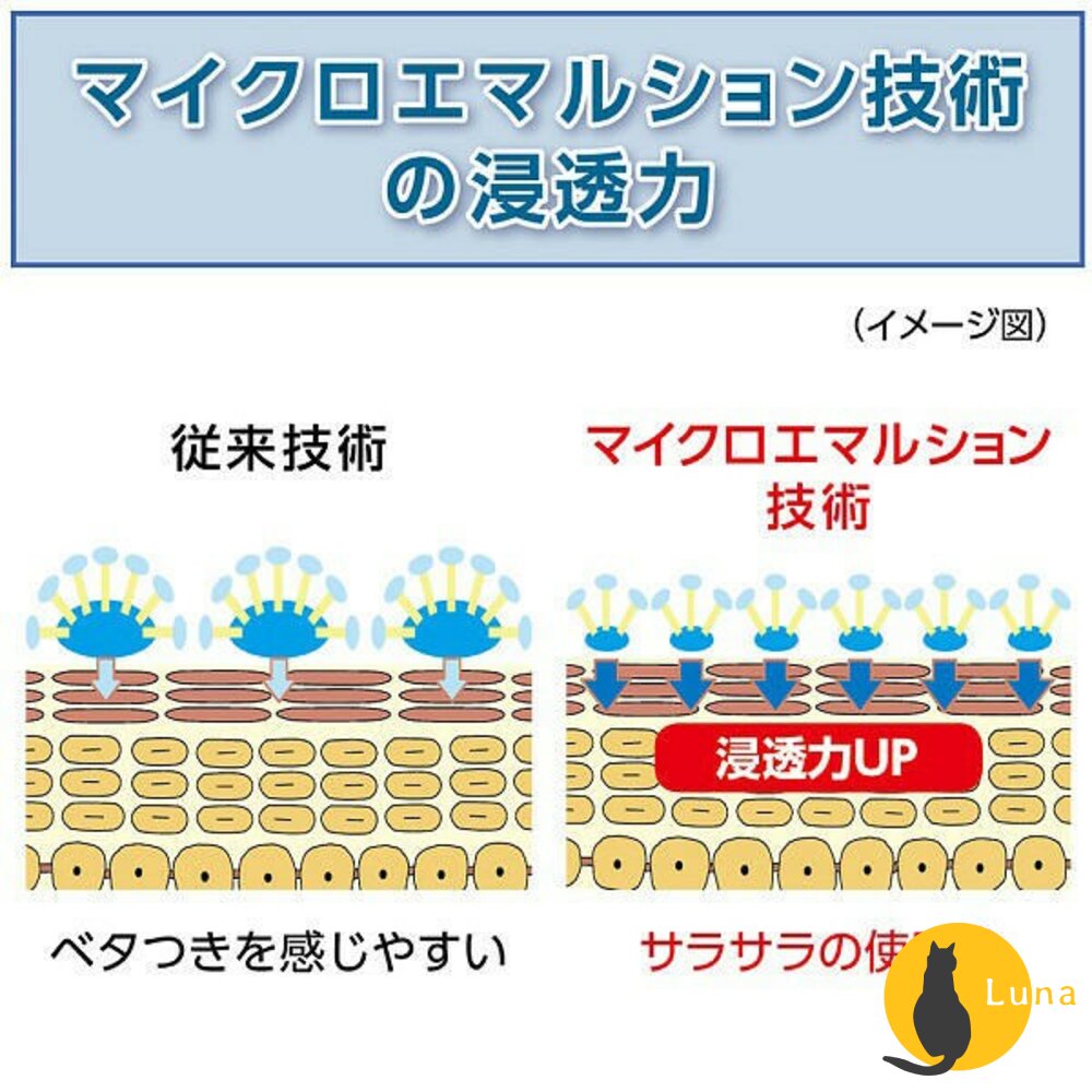 日本境內 資生堂 UNO 俐落至上 機能水 角質浸透 化妝水 保濕 控油 敏感 刮鬍後保濕 精華液 爽膚水-圖片-3