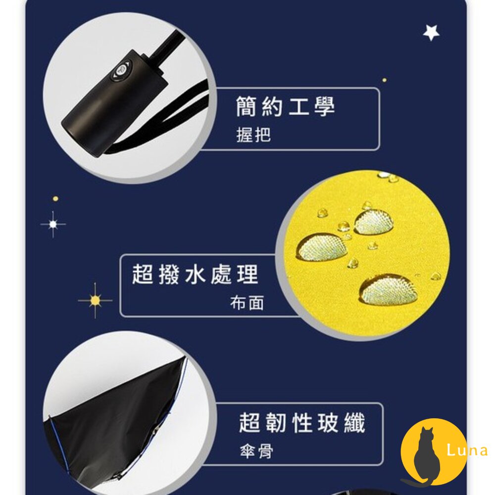 雙龍牌 卡帕多奇亞 x 熱氣球 黑膠降溫自動三折傘 抗UV 防風傘骨 超撥水 晴雨兩用 雨傘 折傘 自動傘-圖片-4