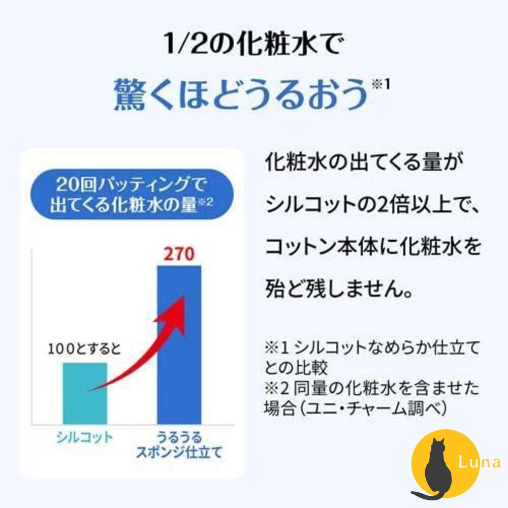 日本境內版原裝 Silcot 絲花化妝棉 1/2 輕柔 不起毛球 不留綿絮 UNICHARM-圖片-3