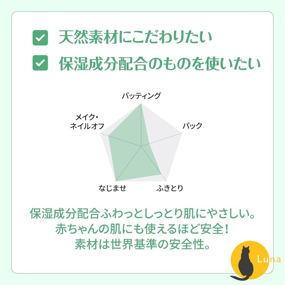 日本境內版原裝 Silcot 絲花化妝棉 1/2 輕柔 不起毛球 不留綿絮 UNICHARM-圖片-4