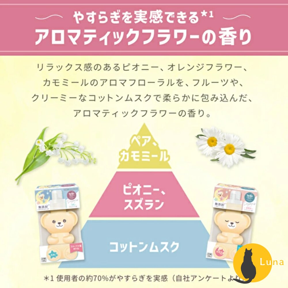 日本 NS FAFA 熊寶貝 繪本 香水 香氛 衣物柔軟精 柔軟精 防靜電 衣物香水 抗菌-圖片-9