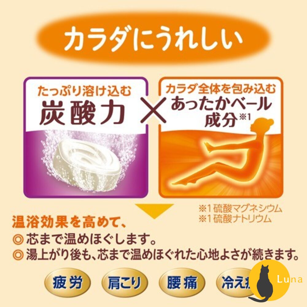 日本製 KAO 花王 碳酸溫泉 入浴碇 入浴劑 泡澡 泡湯 涼感 泡澡錠 溫泉碇 碳酸泉 入浴錠-圖片-3