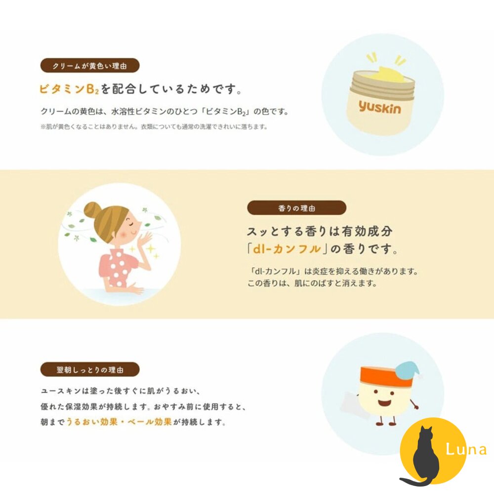 即期買一送一 日本境內 原裝進口 Yuskin 悠斯晶 乳霜 護膚霜 護手霜 按壓瓶 40g 80g 護足 乾燥-圖片-5