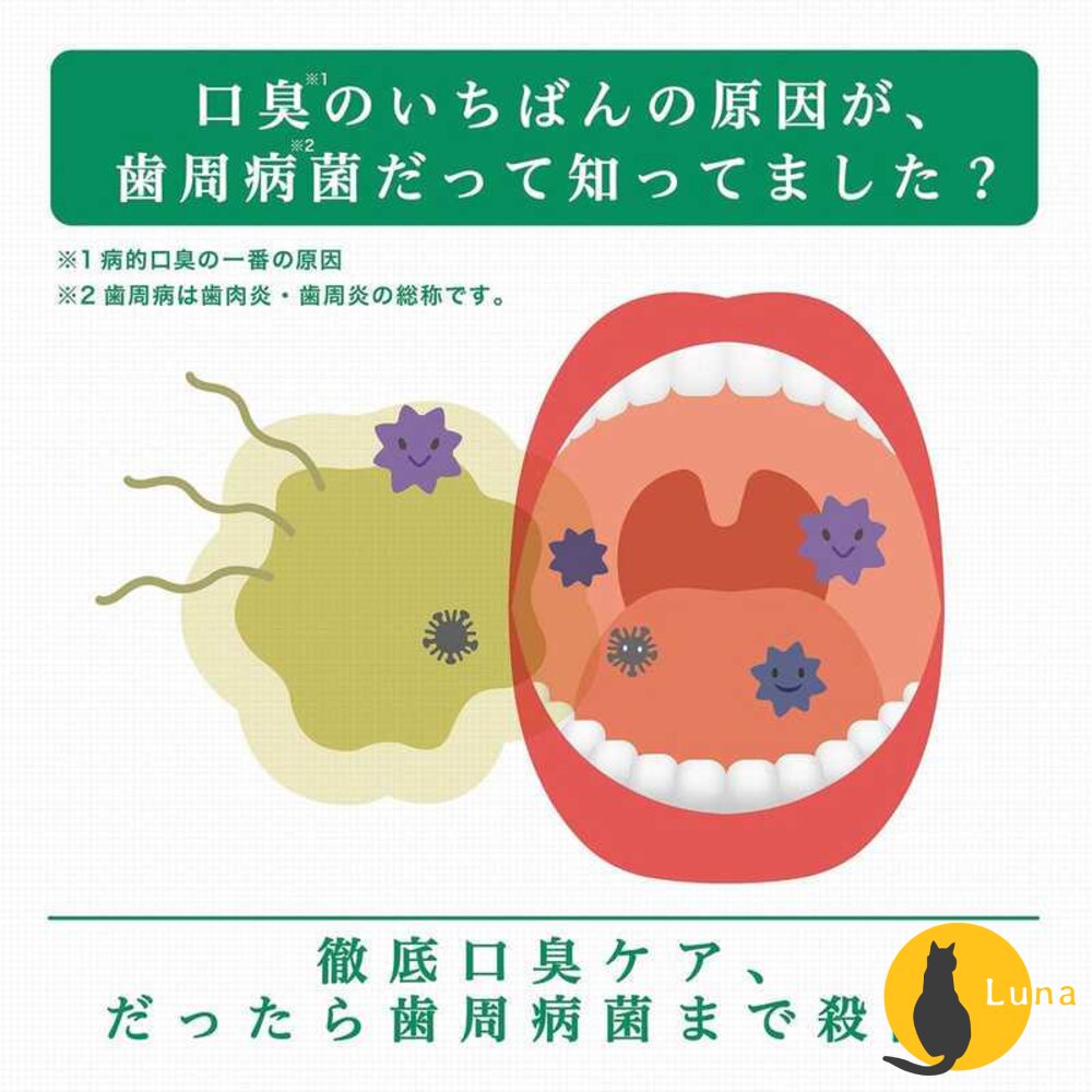 特價中 日本境內 sunstar GUM 牙周護理 漱口水 wellplus 隨身瓶 牙膏 潔齒液 無酒精-圖片-5