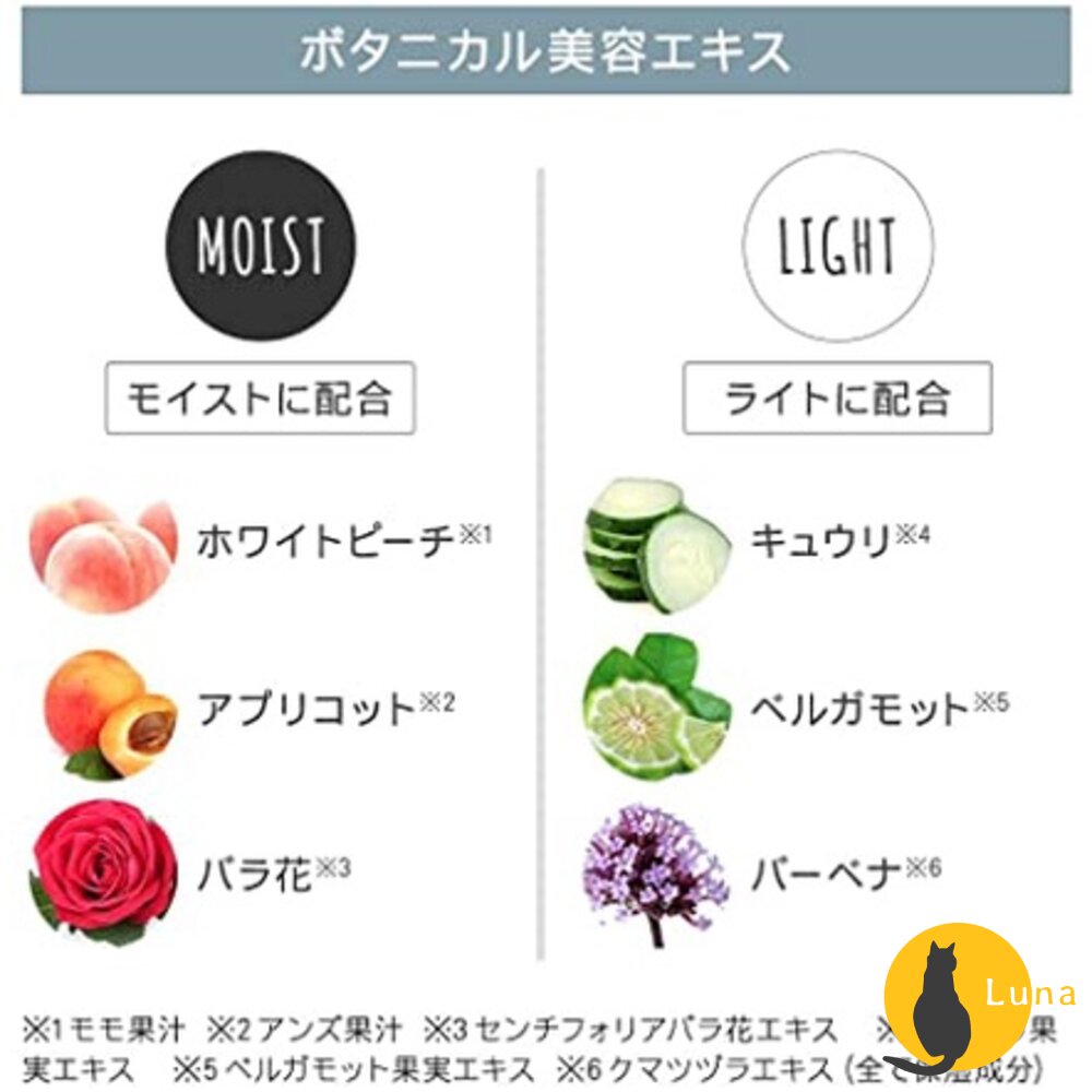 【現貨+發票】BOTANIST 日本境內版 植物學家 沐浴露 沐浴乳 滋潤 清爽 深層 櫻花 植物學者-圖片-7
