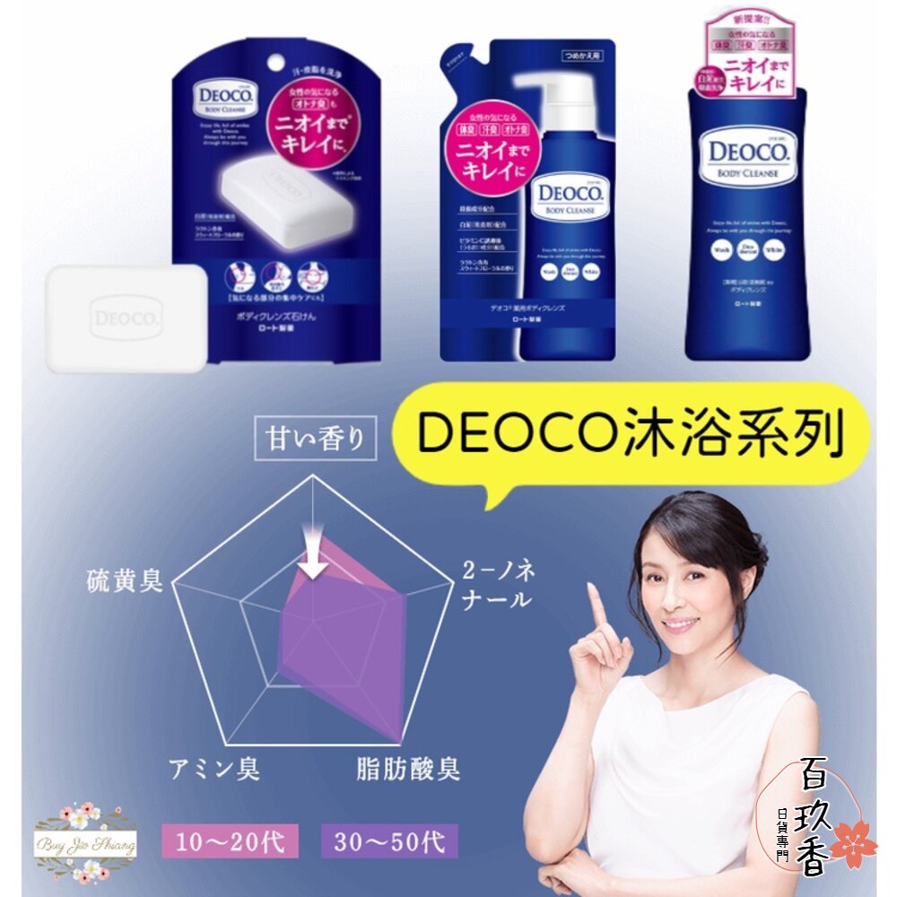 日本 ROHTO 樂敦 DEOCO 蜜桃般少女香 沐浴乳 去味皂 白泥淨味 去除體味 汗味 加齡臭 封面照片