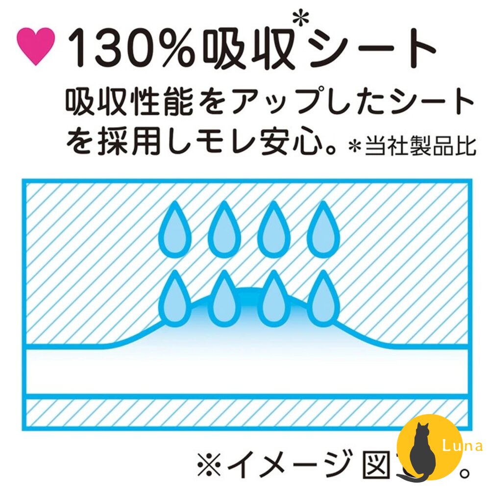 日本境內 蘇菲 Center-in Happy Catch 貓咪壓紋衛生棉 日用 量多 夜用 蝶翼-圖片-3