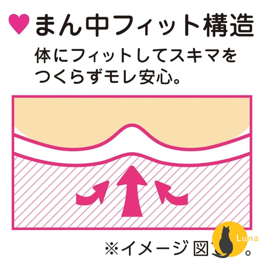 日本境內 蘇菲 Center-in Happy Catch 貓咪壓紋衛生棉 日用 量多 夜用 蝶翼-圖片-4