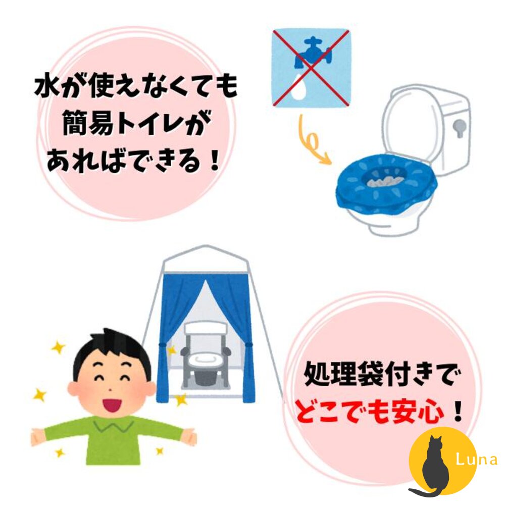 小久保 緊急簡易廁所 拋棄式 馬桶 攜帶 露營 避難 停水 停電 日本製 KOKUBO-圖片-5
