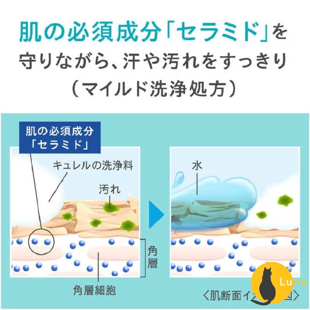 日本 Curel 珂潤 保濕 卸妝凝露 輕質 卸妝油 卸妝乳 卸妝 敏感肌用-圖片-2