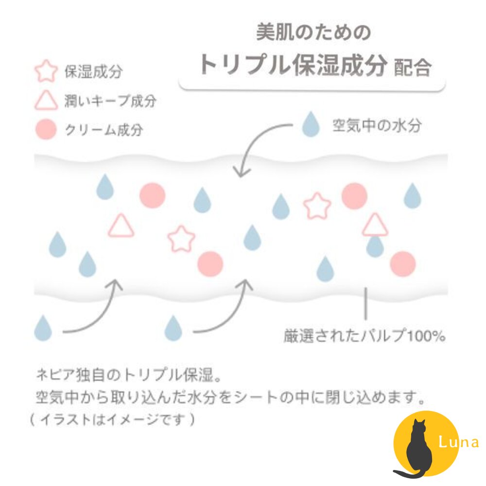 日本 NEPIA 王子 鼻貴族 超柔軟一次性洗臉巾 潔面巾 擦臉巾 加厚吸水-圖片-4