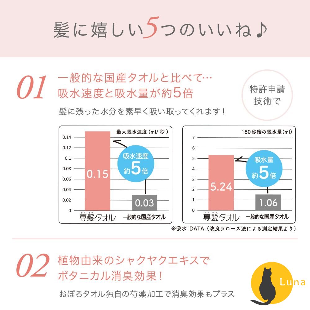 日本製 津OBORO 五倍吸水 抗臭 擦髮巾 純棉 毛巾 乾髮巾 專髮巾 小浴巾 洗臉巾 專顏巾-圖片-4