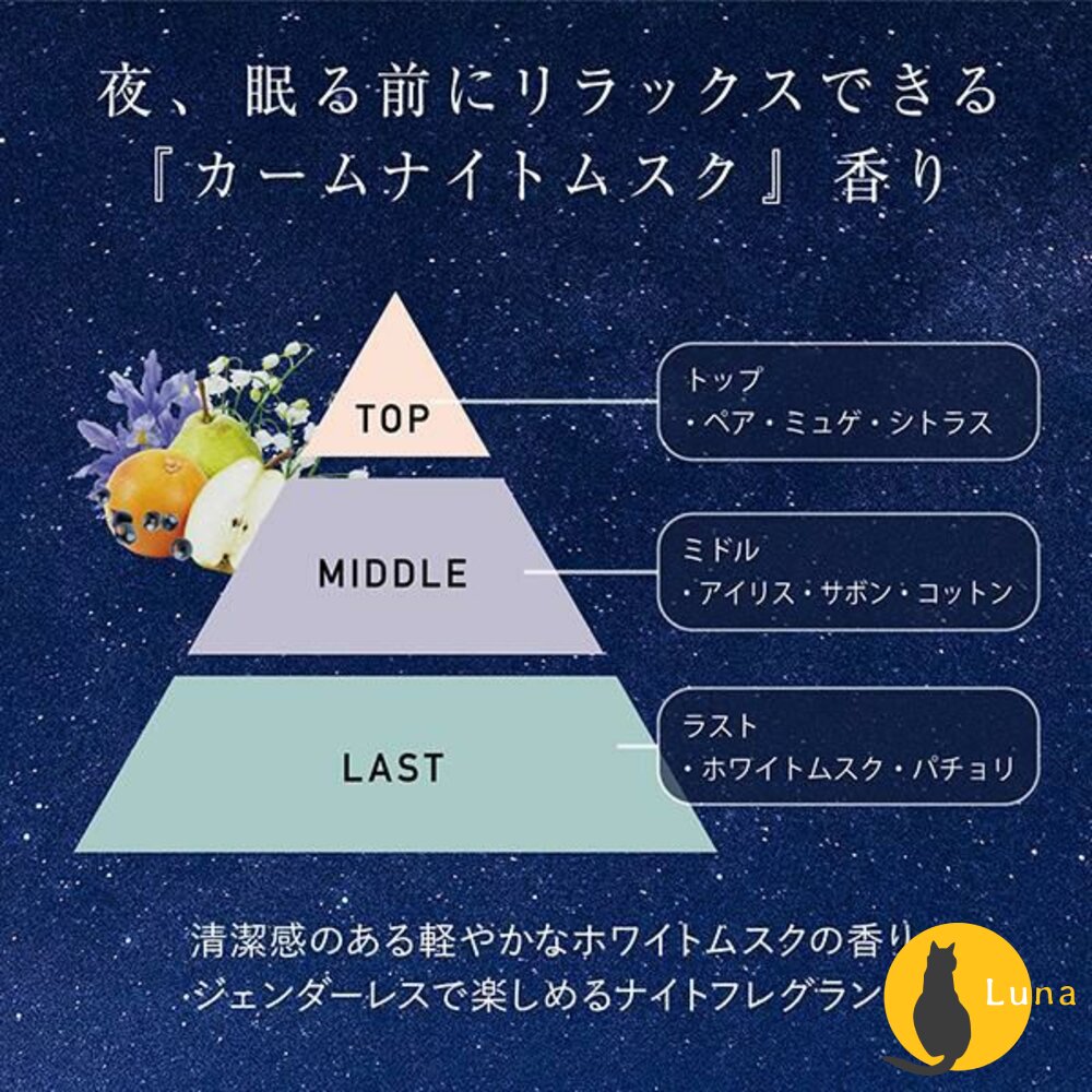 日本 浪蘭堂 ROLAND Truest 沙龍級 酸熱洗髮精 護髮乳-圖片-6