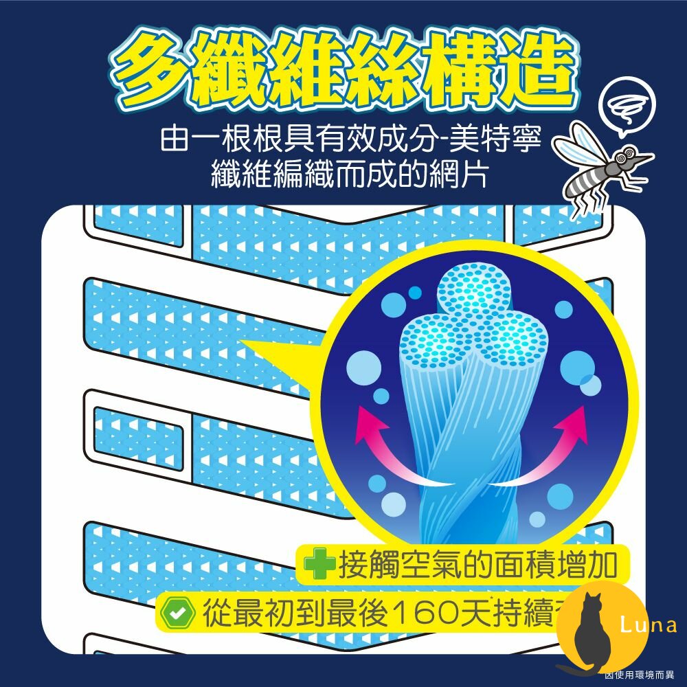 日本 地球製藥 興家安速 長效防蚊網片 EX 160日 防蚊掛片 防蚊片-圖片-3