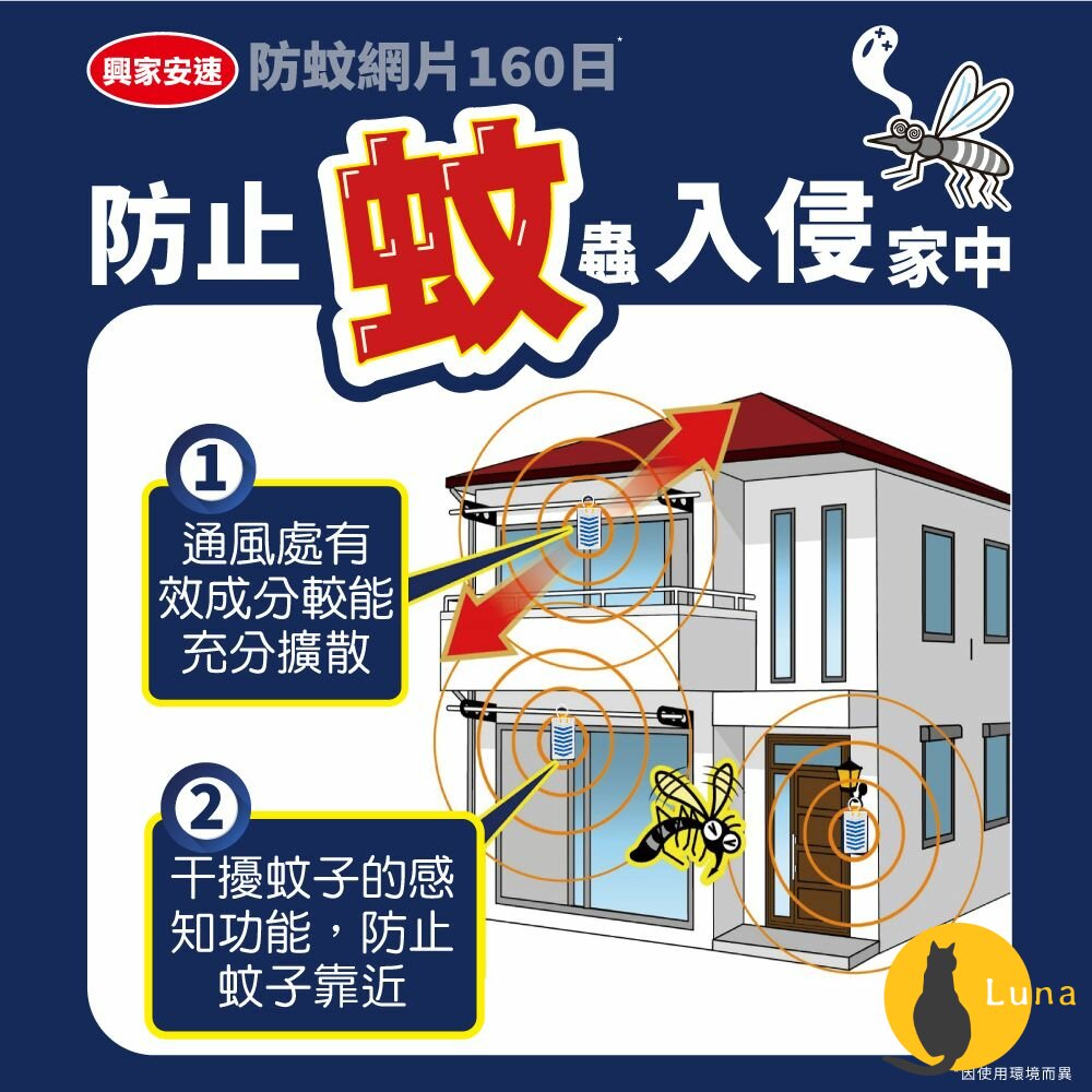 日本 地球製藥 興家安速 長效防蚊網片 EX 160日 防蚊掛片 防蚊片-圖片-4