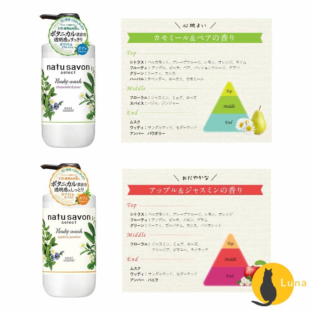 日本 KOSE softymo natu savon 贅澤 植萃天然透明感 沐浴乳 500ml-圖片-5