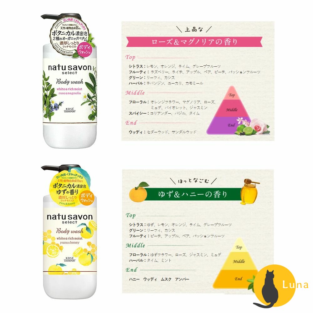 日本 KOSE softymo natu savon 贅澤 植萃天然透明感 沐浴乳 500ml-圖片-6