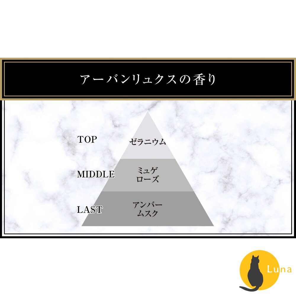 限定款上架 日本 ST 雞仔牌 Premium Aroma 室內 芳香劑 玄關 房間 浴廁 消臭力 香氛 除臭 消臭 4-圖片-6