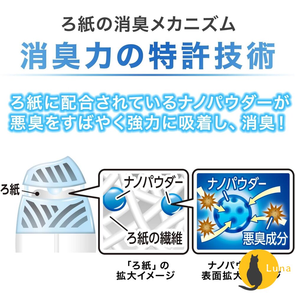 限定款上架 日本 ST 雞仔牌 Premium Aroma 室內 芳香劑 玄關 房間 浴廁 消臭力 香氛 除臭 消臭 4-圖片-8