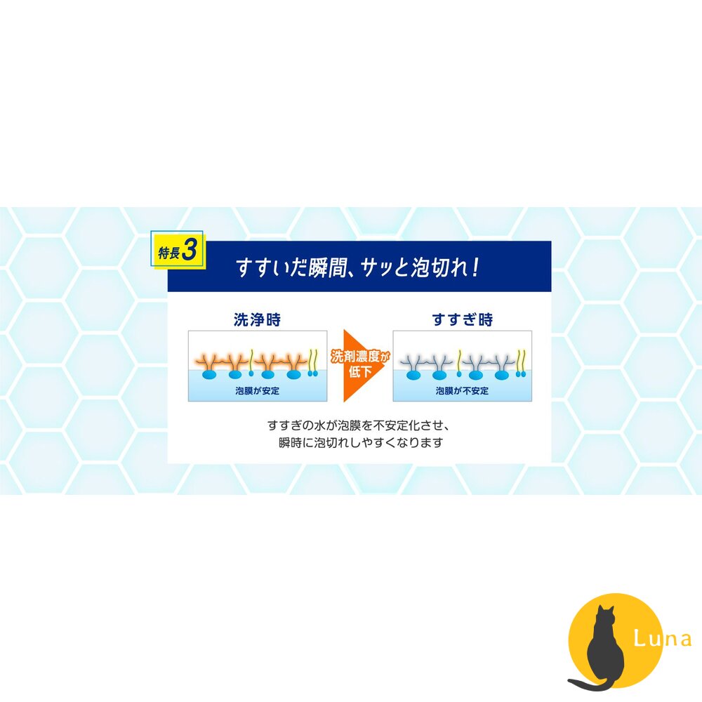 日本境內 KAO 花王 CUCUTE 超濃縮 洗碗精 珂珂透 大容量 補充瓶 1250ml 220ml-圖片-8