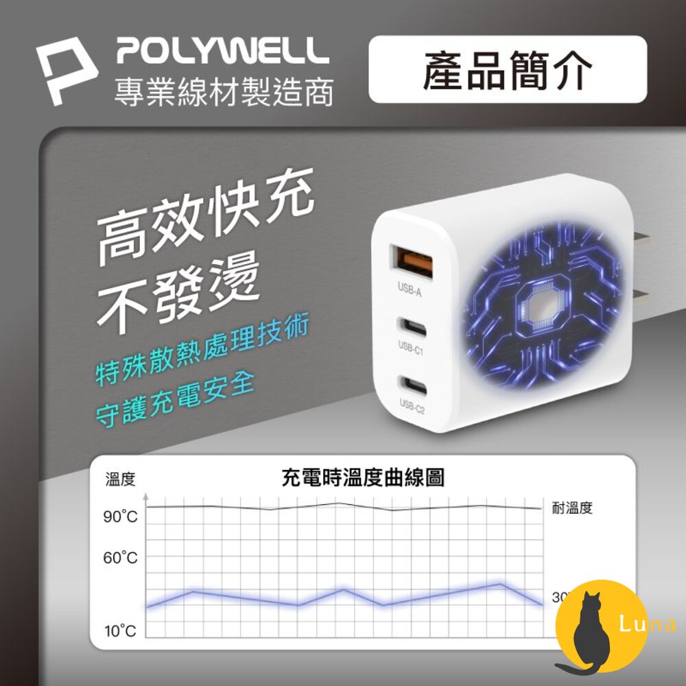 POLYWELL 30W三孔PD 快充頭 寶利威爾 雙USB-C+USB-A充電器 BSMI-圖片-5